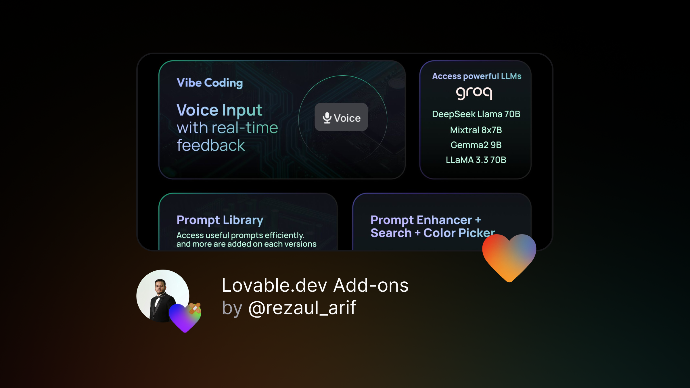 How Rezaul Supercharged Lovable with Voice Input, Prompt Libraries, and More