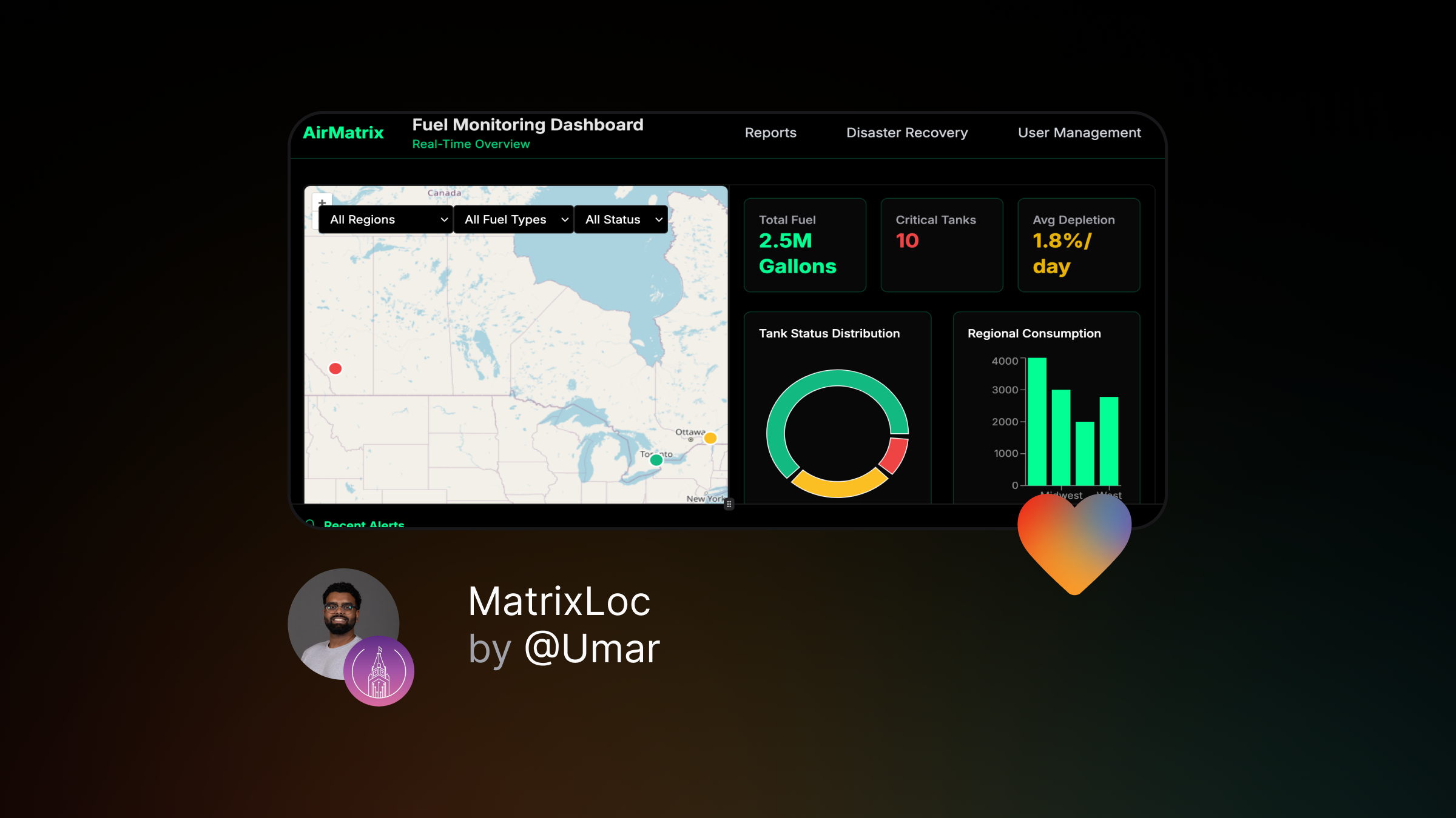 How Lovable Transformed Umar Approach to App Development