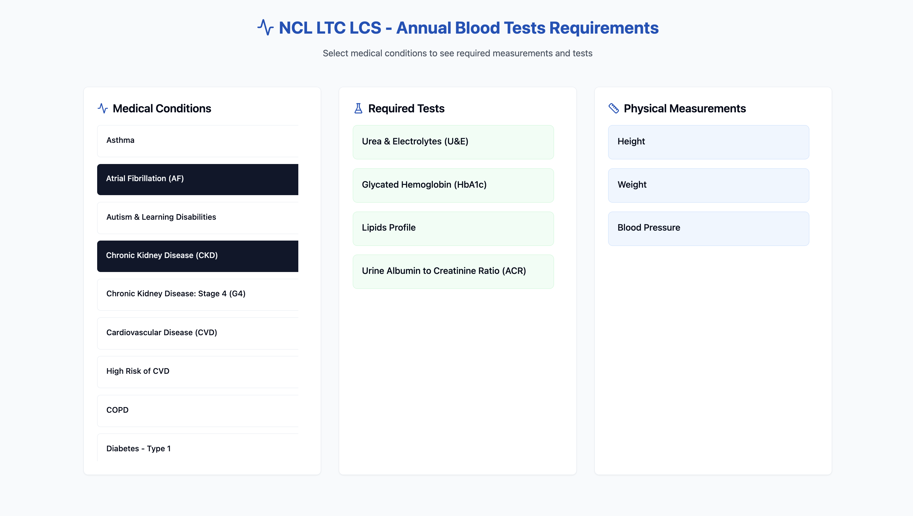 Blood Tests Application
