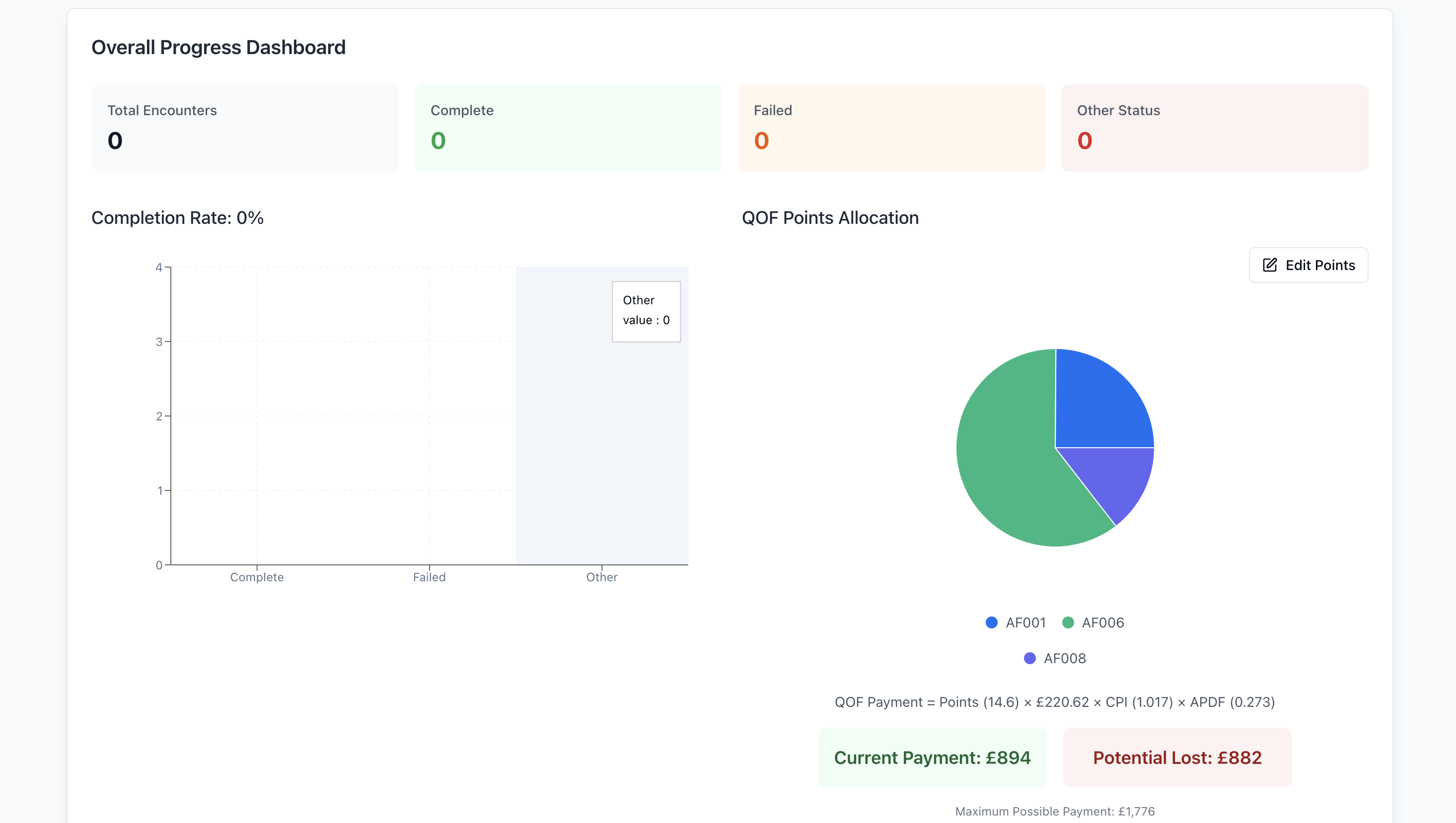 QOF Progress Tracker Dashboard