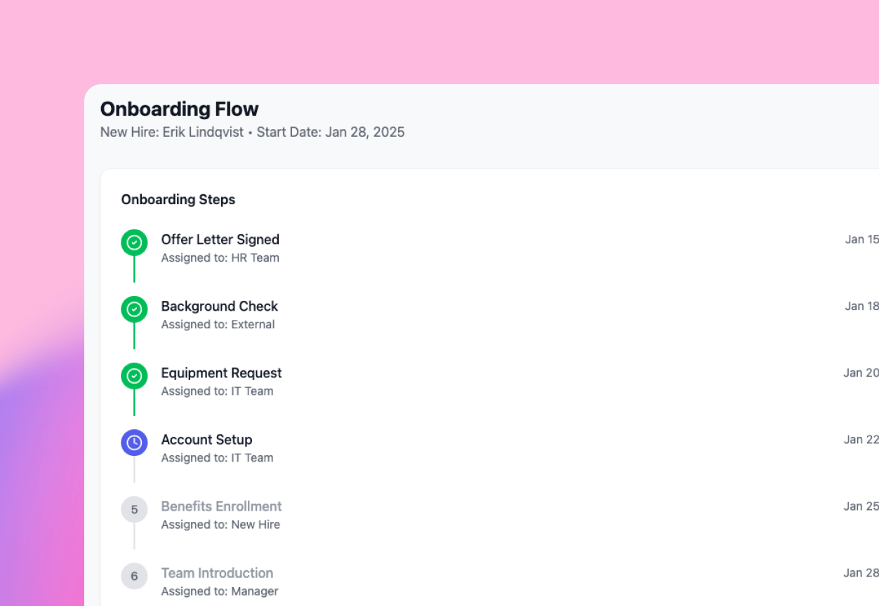 Onboarding-Workflows