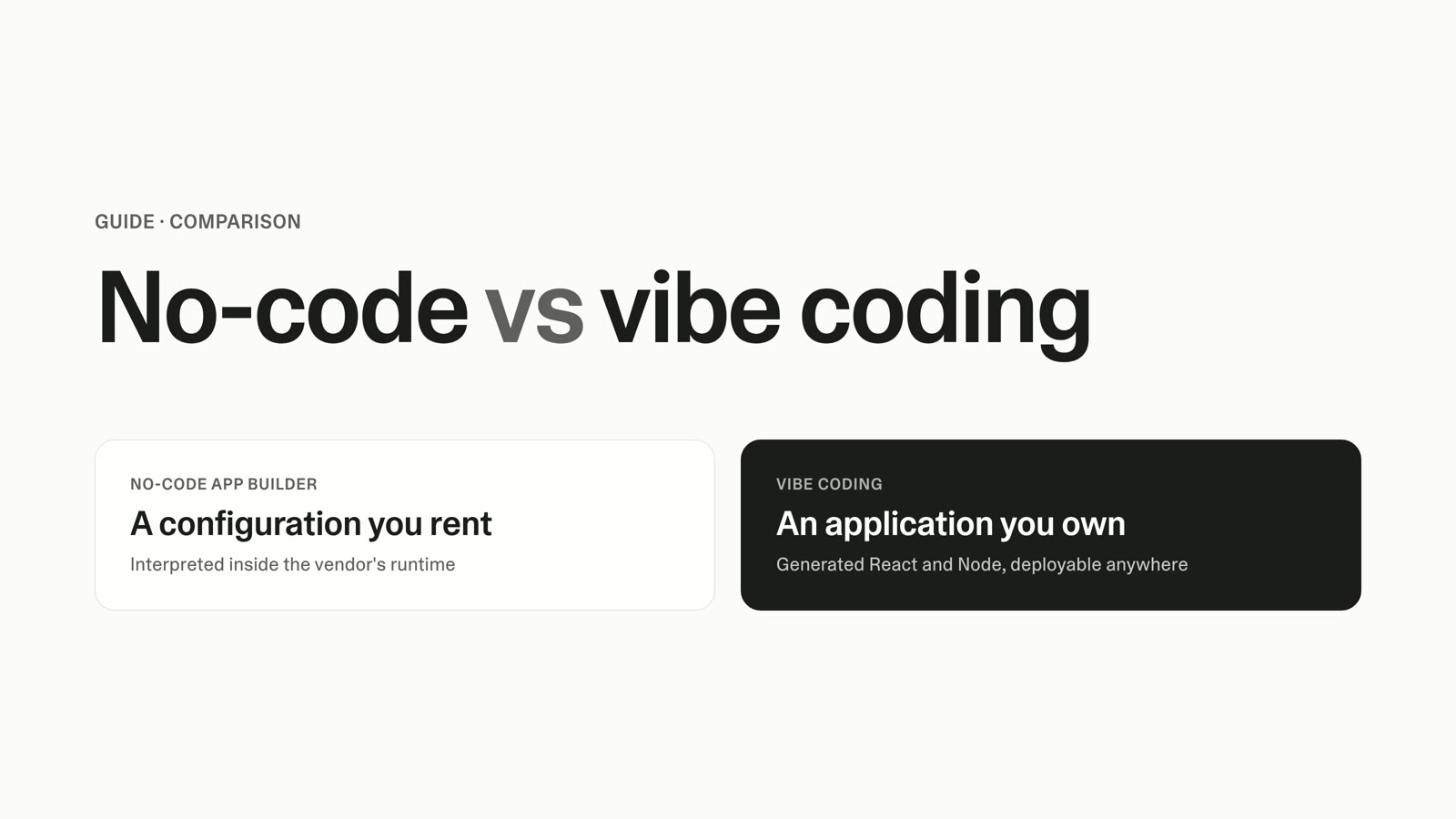 No-Code vs Vibe Coding: How to Choose Between a No-Code App Builder and Building with AI
