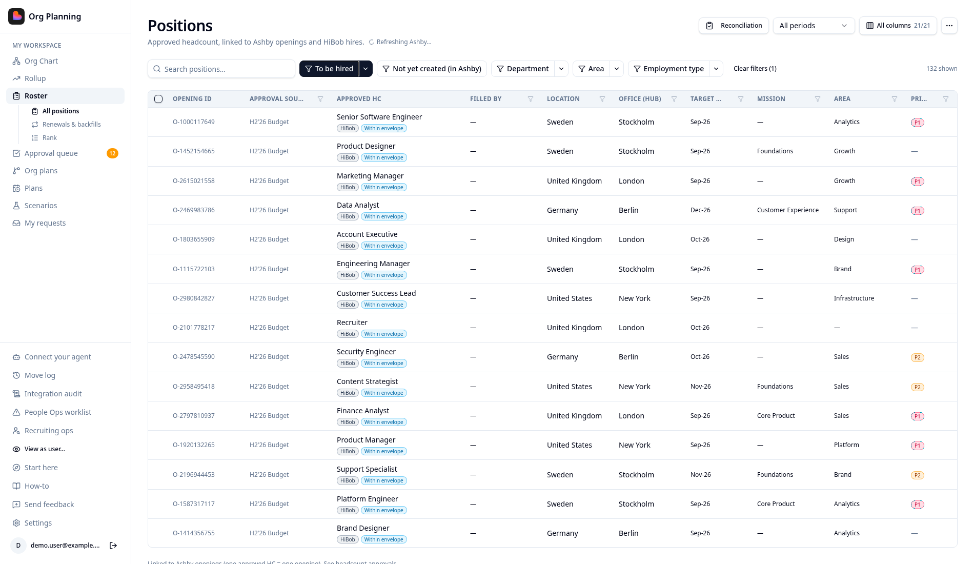 Org planning app positions view listing approved headcount with opening IDs, approval source, location, office, and target hire dates