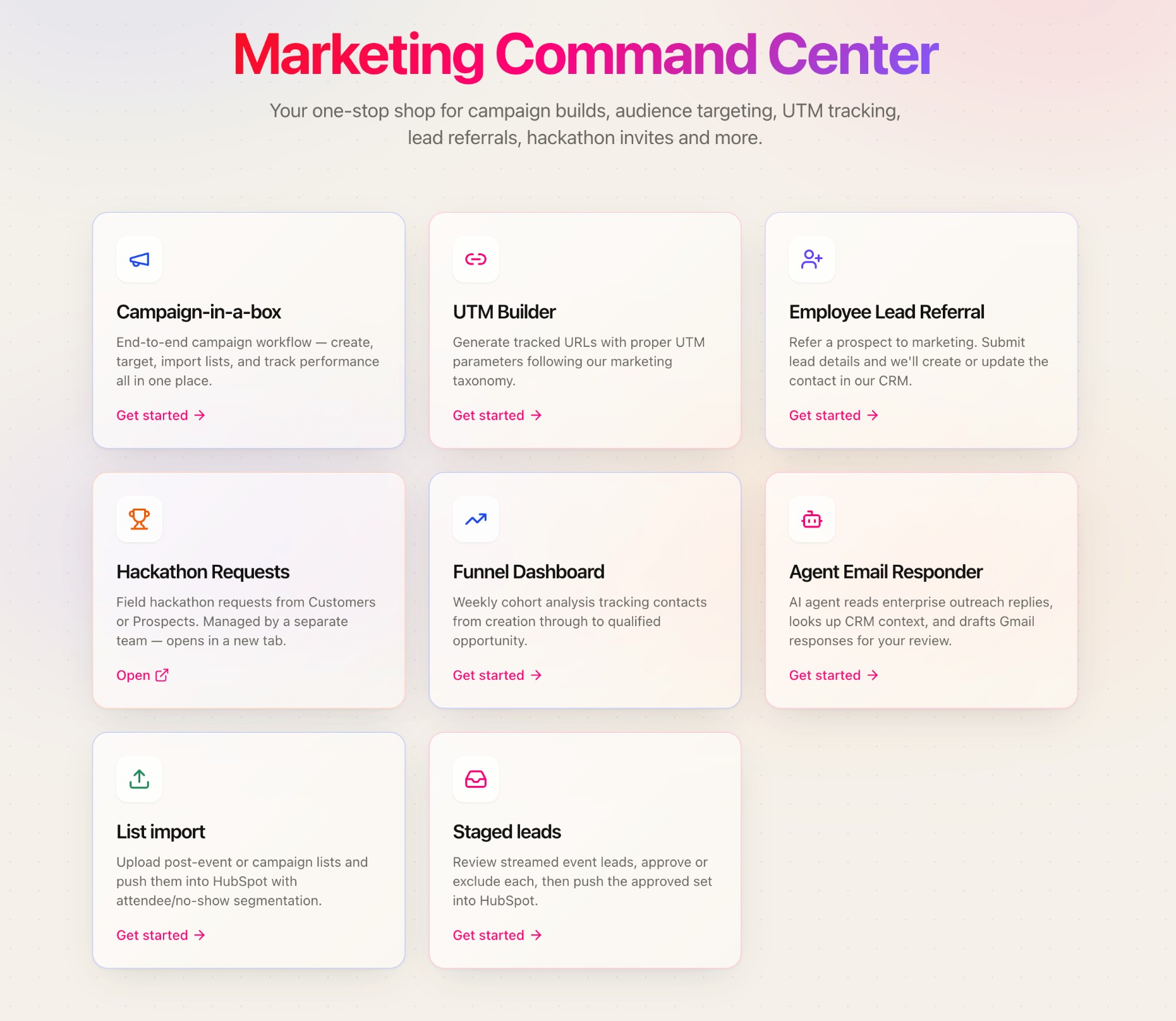 Marketing Command Center