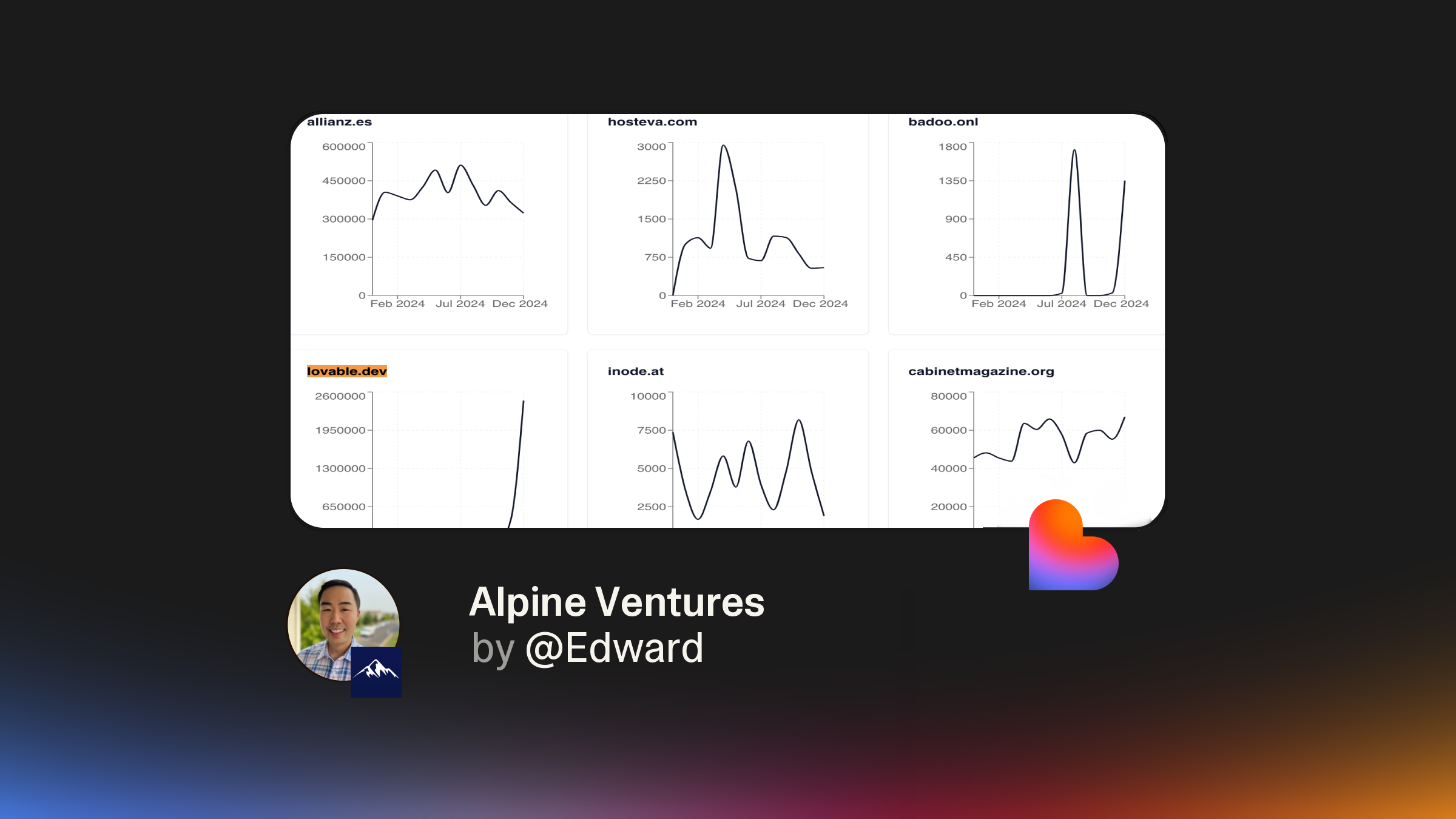 How a Venture Capitalist Rebuilt His Website and Internal Data Platform with Lovable