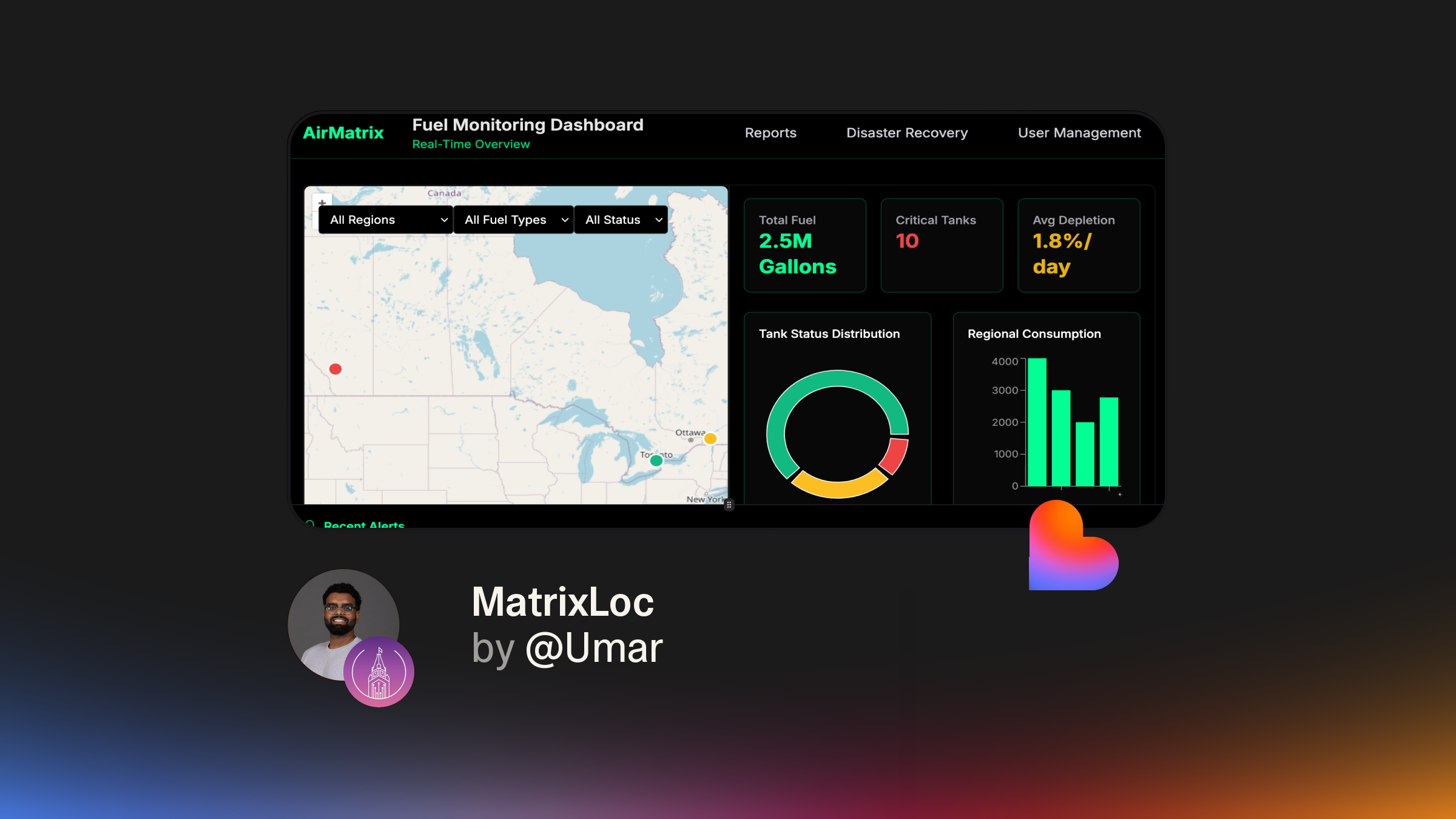How Lovable Transformed Umar's Approach to App Development