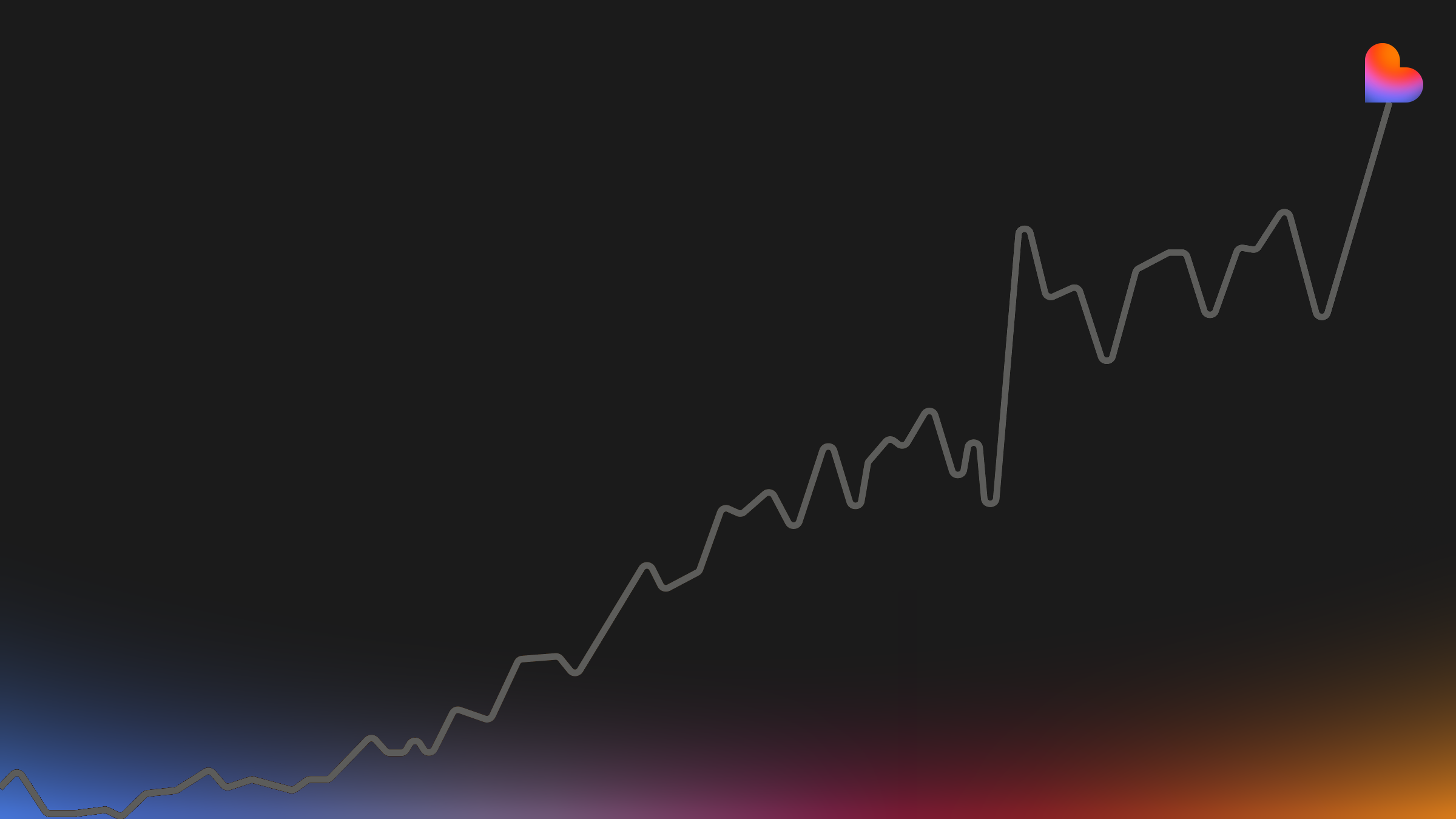 Zero to $10M ARR in 2 months