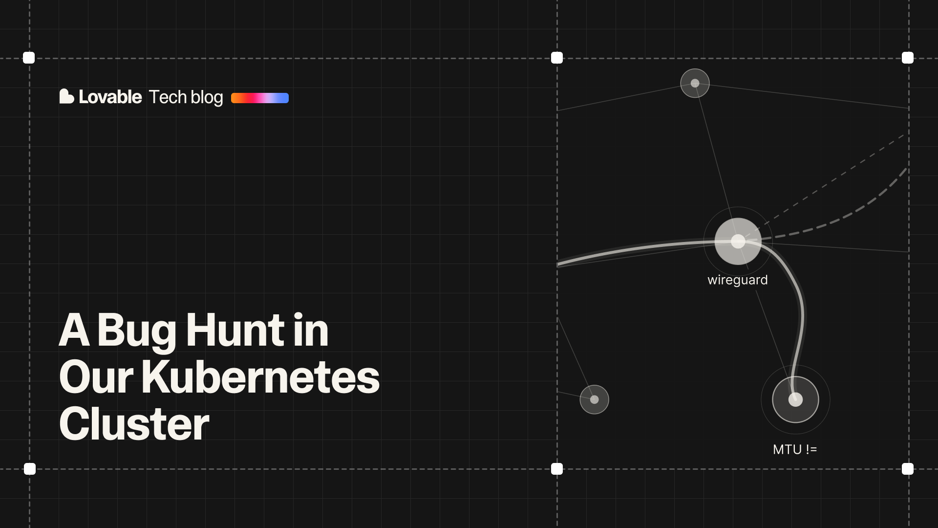 A Bug Hunt in Our Kubernetes Cluster