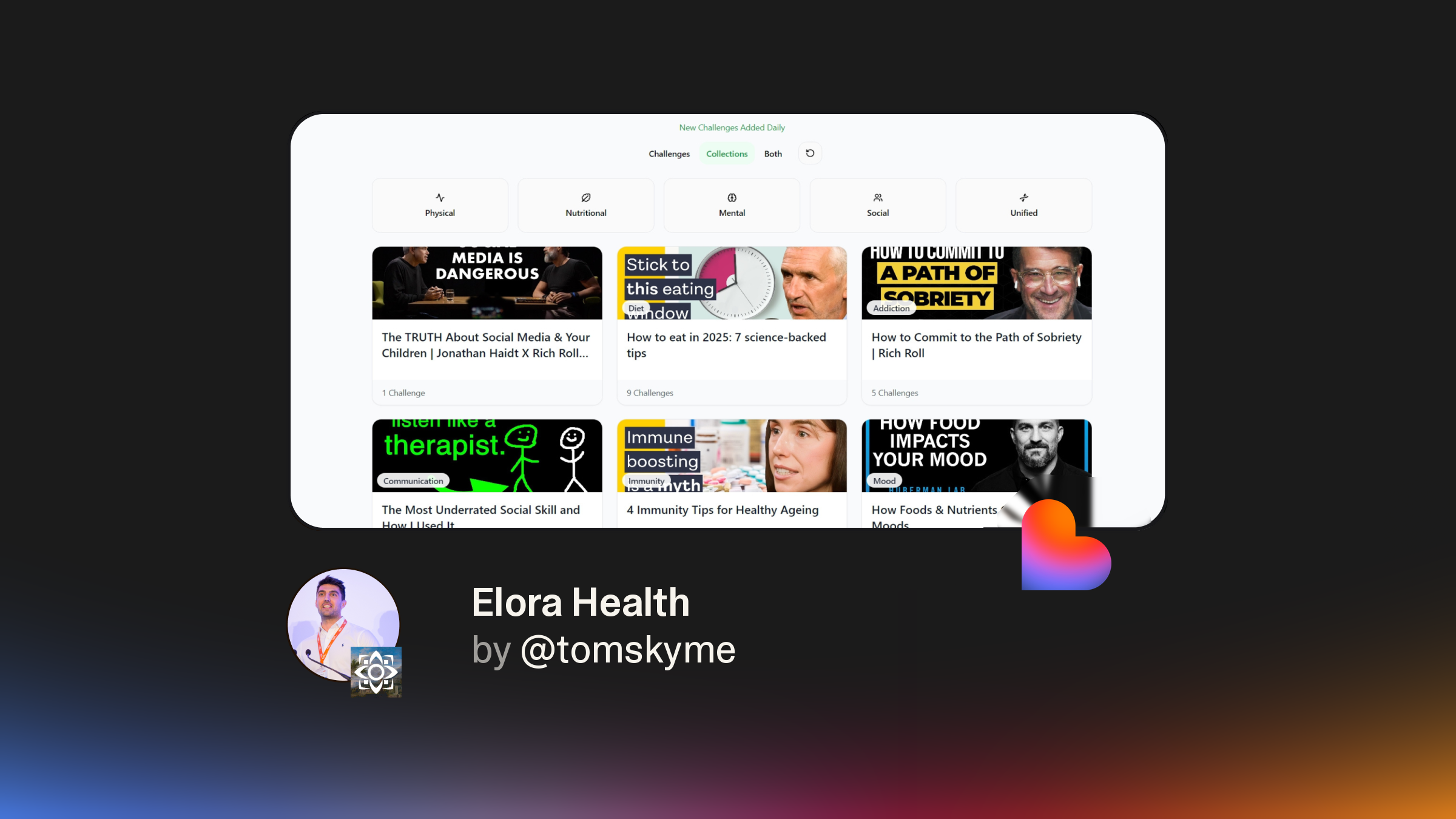 From Idea to Full-Blown Product in a Month