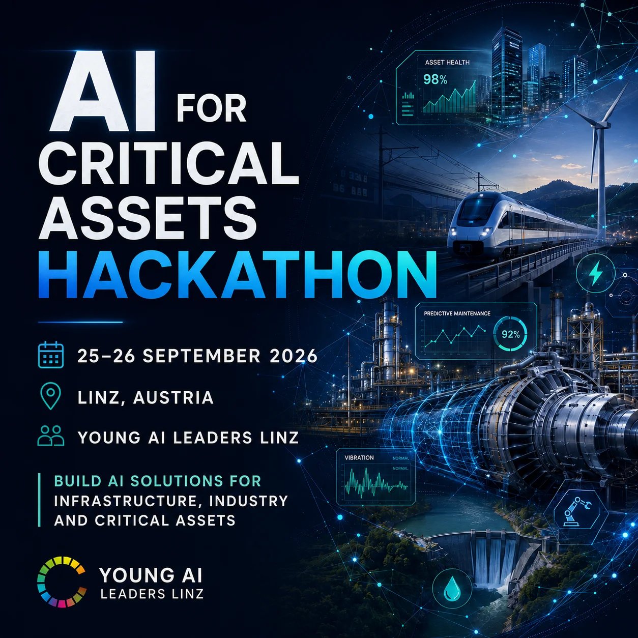 AI for Critical Assets