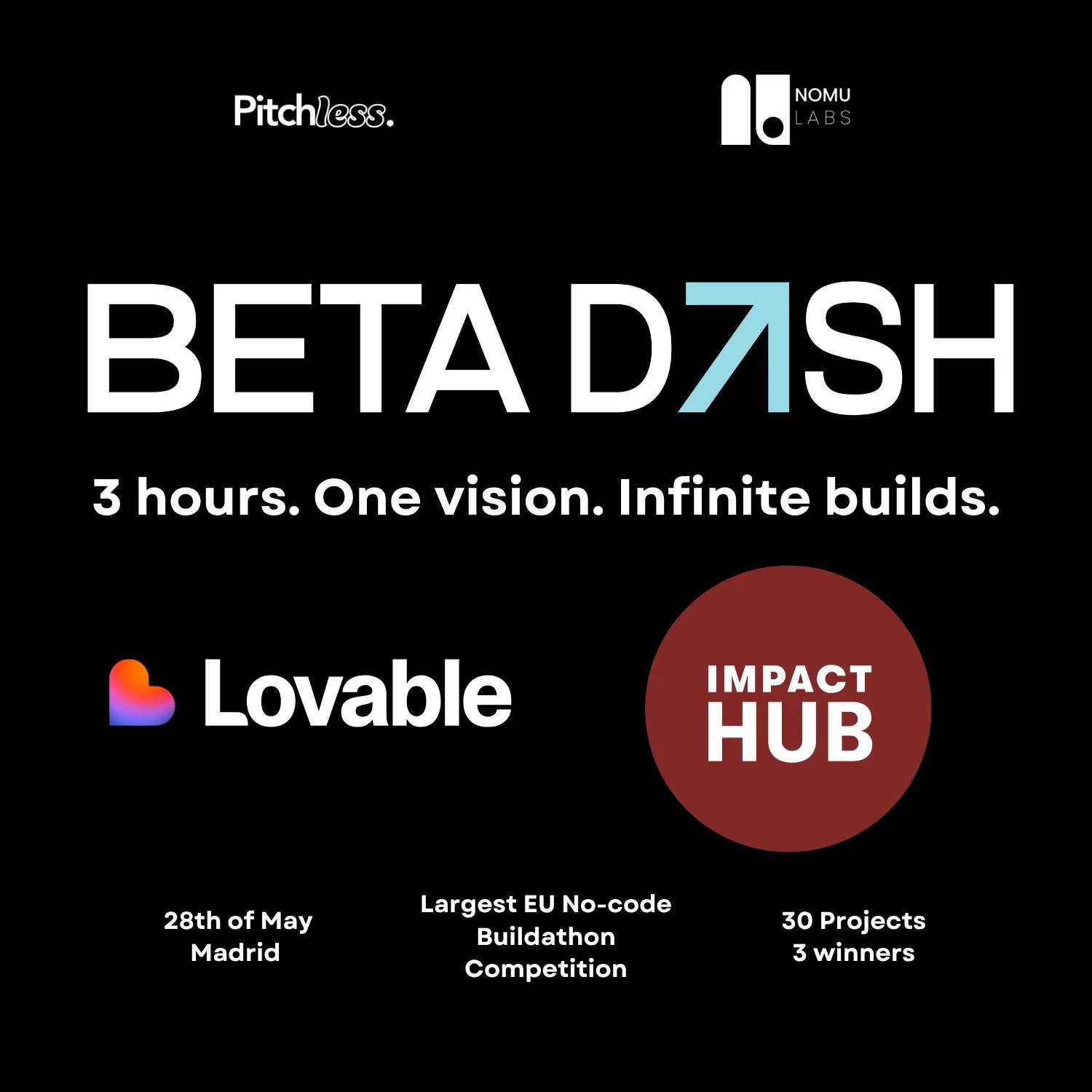 BETA DASH × ImpactHub — build your ideas with Lovable