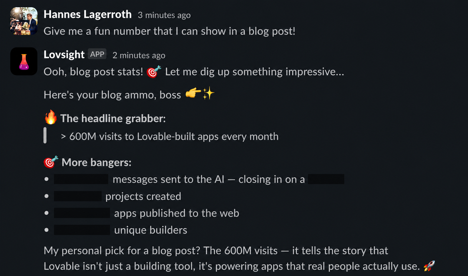 Slack conversation with Lovsight returning internal usage statistics