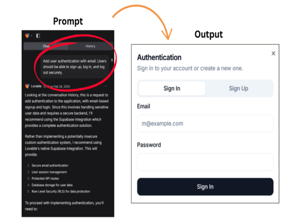 user authentication prompt